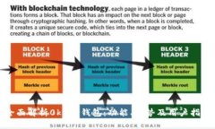 全面解析0kpay钱包：功能、优势及用户指南