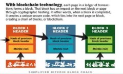 虚拟币RAM详解：从基础知识到投资策略
