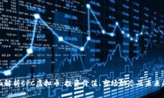 全面解析CPC虚拟币：投资价值、市场动态及未来
