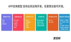 雷达币（Radar Coin）详解：了解虚拟货币的未来与