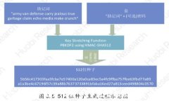   TPWallet如何从交易所转币? 完整指南与常见问题