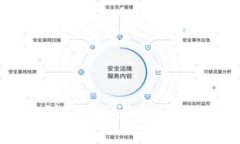 如何将火币提币到TP Wallet：详细步骤与注意事项