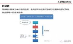 如何在TP Wallet中创建多个币安链钱包：详尽指南