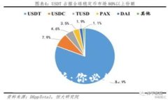 虚拟币杠杆交易解析：你必须知道的概念与技巧