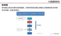 如何高效查询TPWallet记录：步骤与技巧