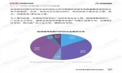 TPWallet闪兑不成功的原因及解决方法