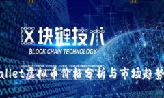 TPWallet虚拟币价格分析与市场趋势解读