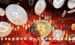 比特币虚拟货币走势图分析：深入了解其涨跌背