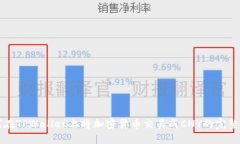如何在TPWallet上将加密货币交易成CNY的完整指南