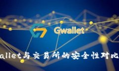 TPWallet与交易所的安全性对比分析