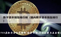 BTCO虚拟币全方位解析：投资价值、市场走势与未