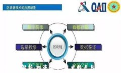 虚拟币MAG解析：投资前景、技术特点与市场趋势