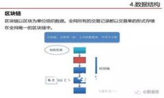 : 2023年虚拟币交易平台全面评测：选择适合你的