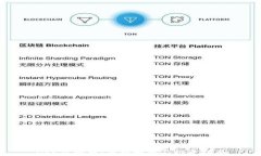 DRC虚拟币：深入解析与投资指南