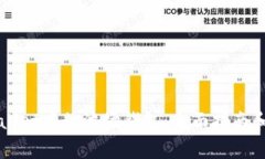 如何使用TPWallet中的波场钱包：全面指南和常见问