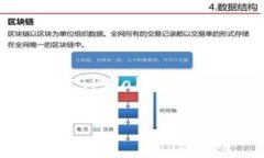 注意：由于字数限制，我无法一次性提供超过3