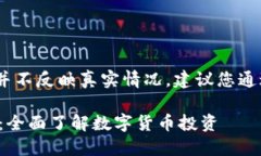 请注意，以下内容为示例，并不反映真实情况。