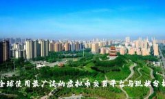 全球使用最广泛的虚拟币交易平台与现状分析
