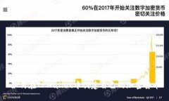 如何在TPWallet中创建自己的加密货币