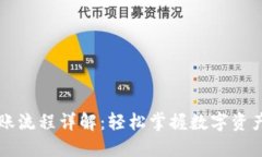 TPWallet转账流程详解：轻松掌握数字资产的安全转
