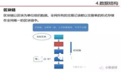 全球领先的区块链钱包平台全解析：安全性、实