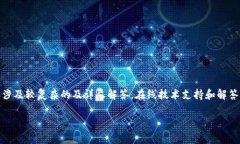 提示：看起来您提到“tpwallet操作类型为空”是关