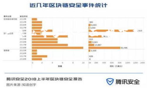 在您的问题上，“tpwallet能看出来是哪个省市的吗”涉及到区块链技术、数字钱包的使用以及用户隐私等多个方面。接下来，我将为您提供一个有针对性的和相关的关键词，同时详细讨论用户可能会提出的一些相关问题。


tpwallet能否识别用户所在省市？深入探讨与隐私保护的关系