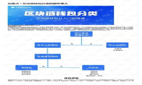 
虚拟币转账指南：如何高效安全地在莱特币平台进行转账