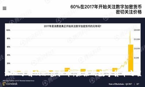 深入了解BiuT虚拟币：未来的数字货币之星