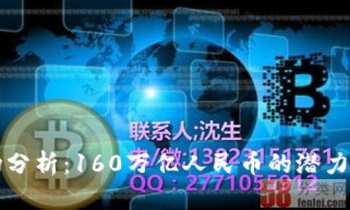 虚拟币市场分析：160万亿人民币的潜力与未来发展