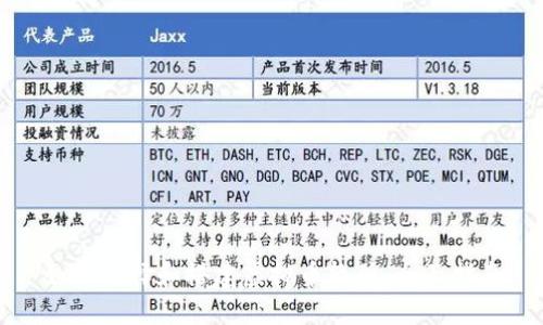 如何选择和搭建虚拟币软件：全面指南