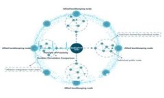 炒股与虚拟币投资：2024年最佳选择与趋势解析