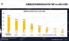 虚拟币赌币的风险与机遇：投资者必读指南
