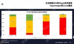 2023年虚拟币市场前景分析：大V如何影响加密货币