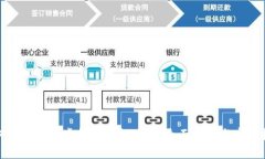 如何有效设置虚拟币钱包地址：全面指南与实用