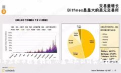 2023年虚拟币投资指南：从基础知识到实用技巧全