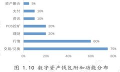 虚拟币炒币是否合法？全面解析及投资者必知注