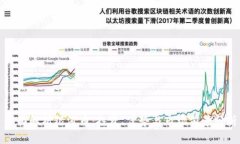 全面解析银河币：投资、优势与市场前景分析