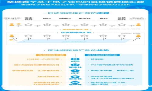NUM虚拟币：详解其概念、特点及投资机会