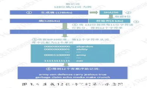 
币易虚拟币交易：引领数字资产交易新时代