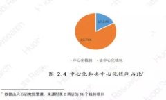 虚拟币羊毛平台究竟是什么？如何安全参与？