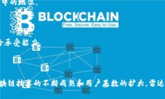 雷达币（Radar Token，简称Radar）是一种基于区块链