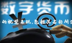 在讨论＂虚拟币名称是什么字体＂这一主题时，