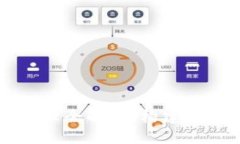 虚拟币资产发行与管理全解析：构建区块链时代