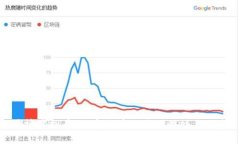 赌博虚拟币：数字货币时代的游戏与风险