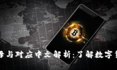 虚拟币的字母与对应中文解析：了解数字货币的