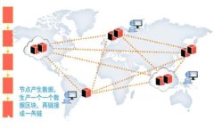 如何安全快速地安装虚拟币钱包：完整指南