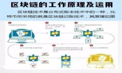 深入解析虚拟币价值：市场趋势、技术创新与投