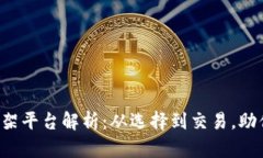 VIB虚拟币全方位上架平台解析：从选择到交易，
