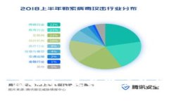 2023年世界上最好的虚拟币：最具潜力的投资选择
